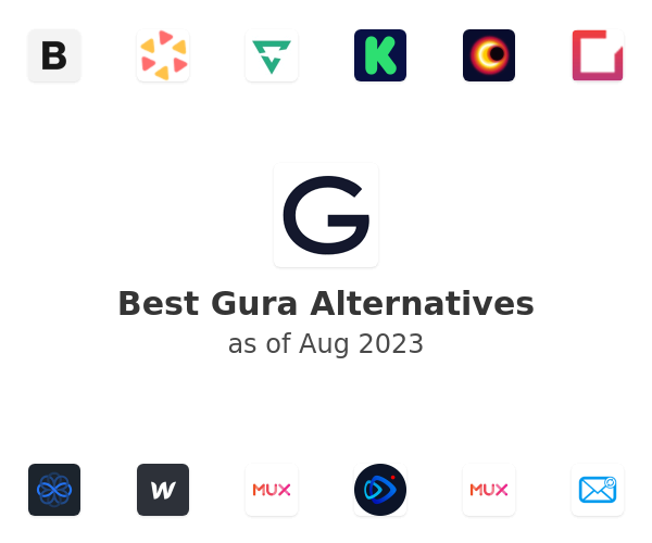 Best Gura Alternatives
