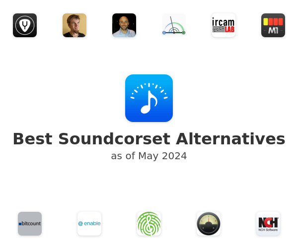 Best Soundcorset Alternatives