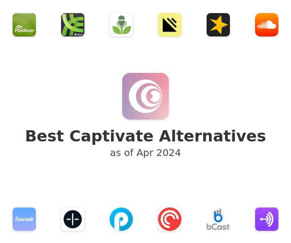 Best Captivate Alternatives