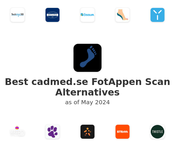 Best cadmed.se FotAppen Scan Alternatives