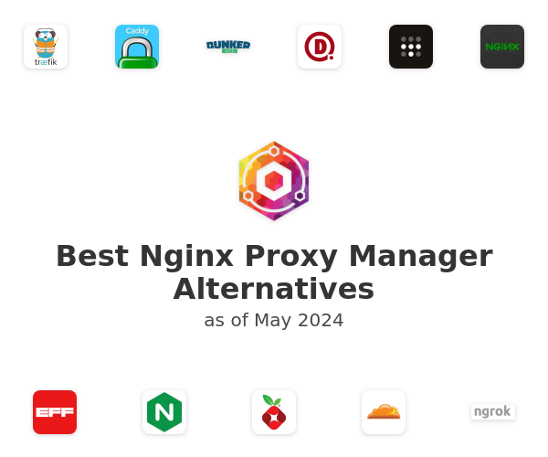 Best Nginx Proxy Manager Alternatives