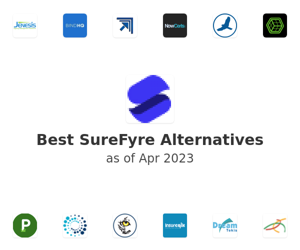 Best SureFyre Alternatives