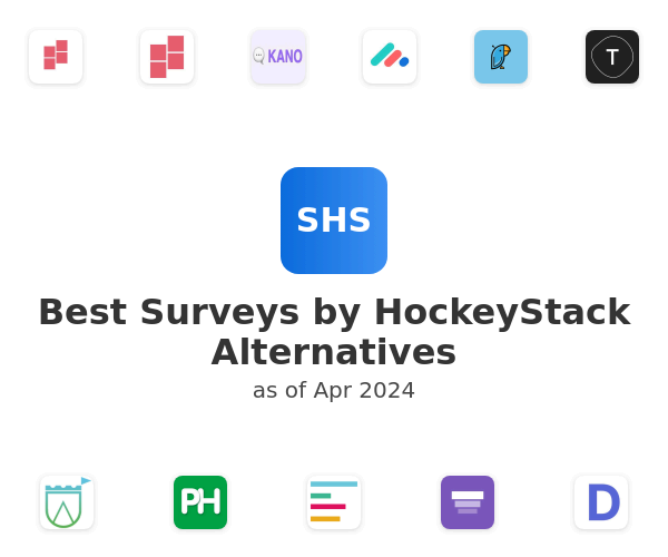 Best Surveys by HockeyStack Alternatives