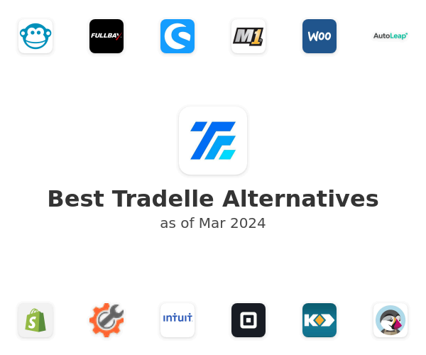 Best Tradelle Alternatives