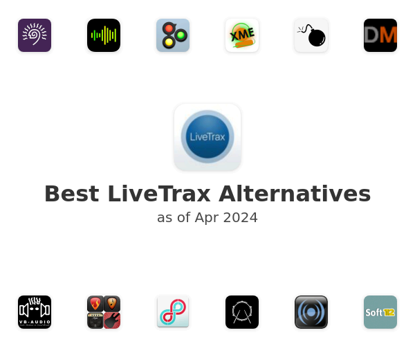 Best LiveTrax Alternatives