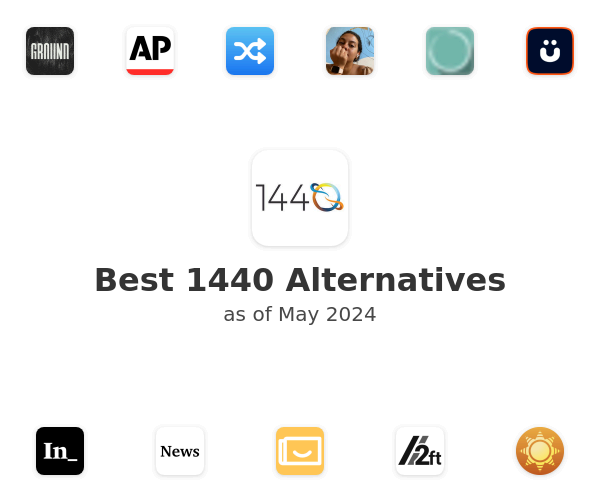 Best 1440 Alternatives