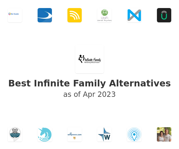 Best Infinite Family Alternatives