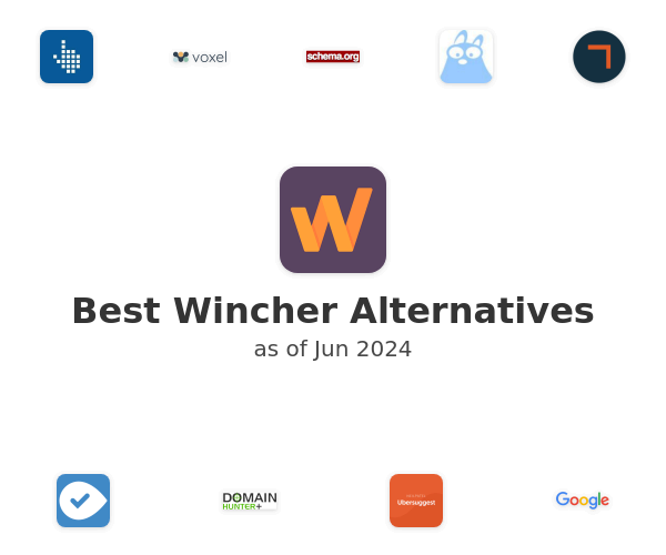 Best Wincher Alternatives