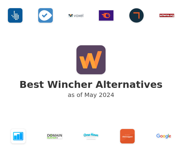 Best Wincher Alternatives