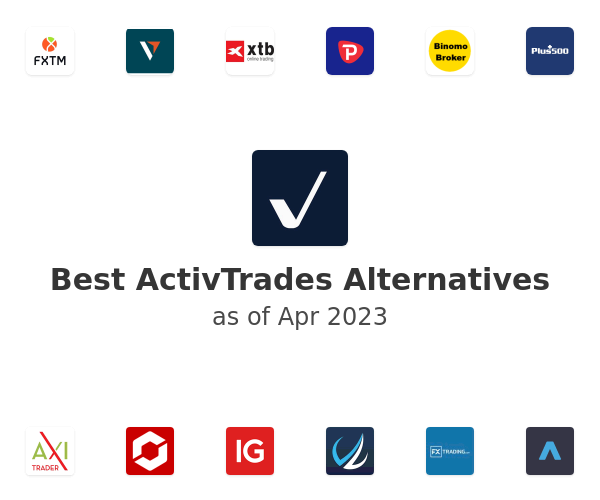 Best ActivTrades Alternatives