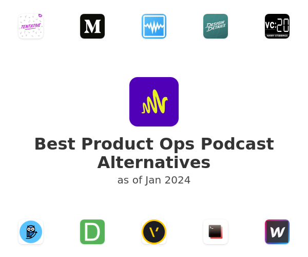 Best Product Ops Podcast Alternatives