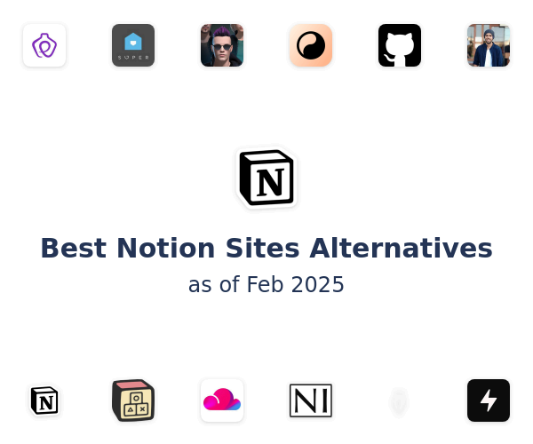 Best Notion Sites Alternatives