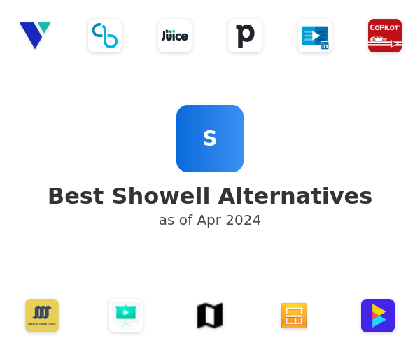Best Showell Alternatives