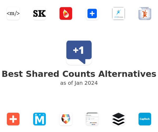 Best Shared Counts Alternatives