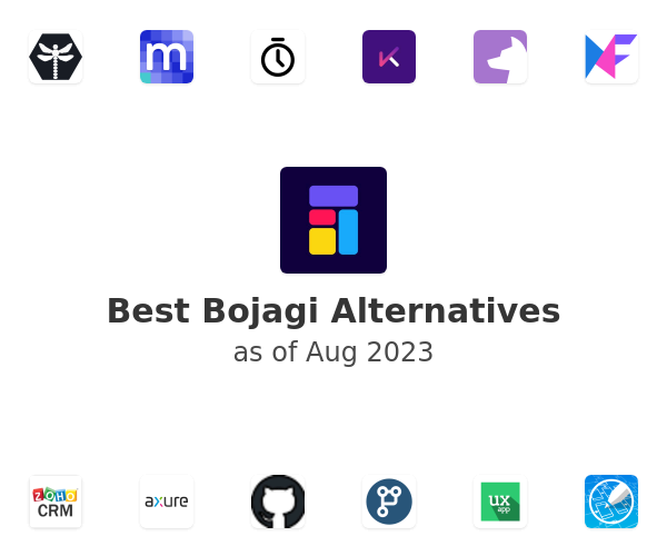 Best Bojagi Alternatives