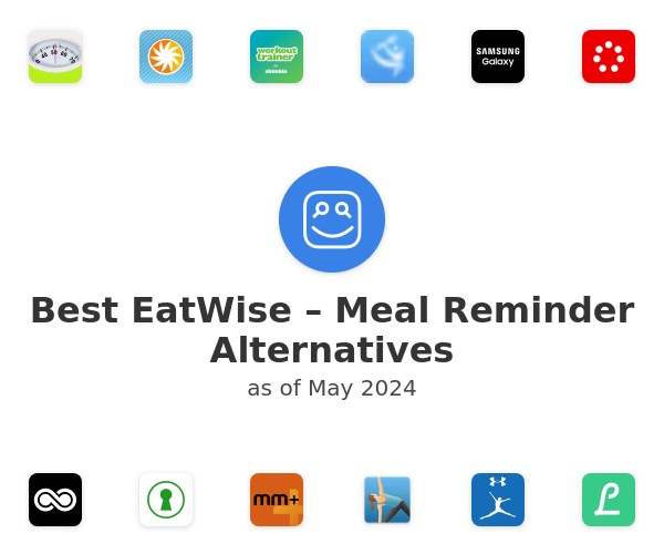 Best EatWise – Meal Reminder Alternatives