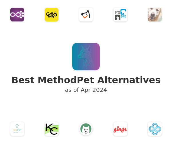 Best MethodPet Alternatives