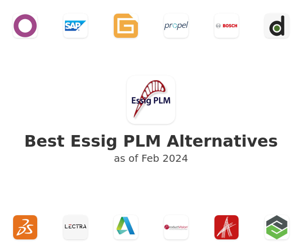 Best Essig PLM Alternatives