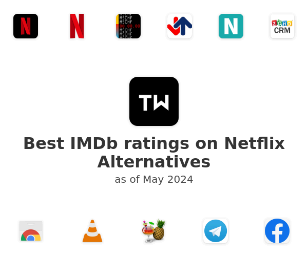 Best IMDb ratings on Netflix Alternatives