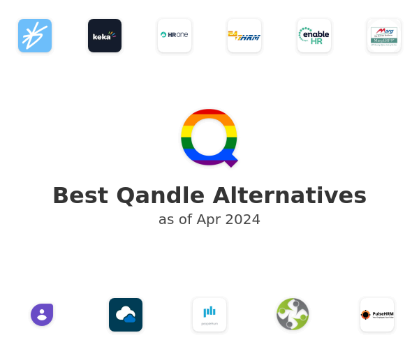 Best Qandle Alternatives