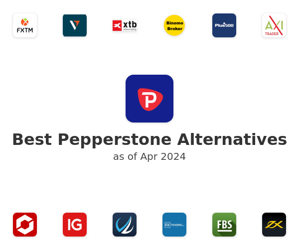 Best Pepperstone Alternatives