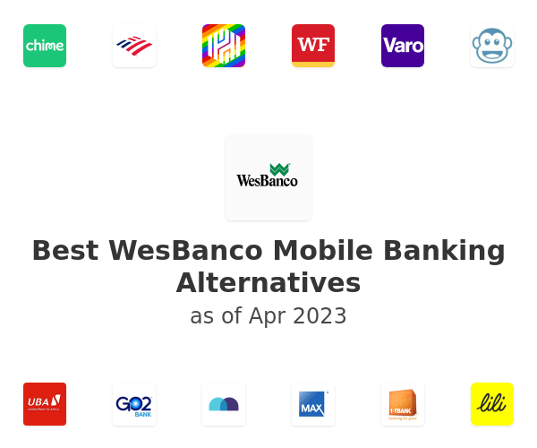 Best WesBanco Mobile Banking Alternatives