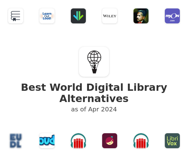 Best World Digital Library Alternatives