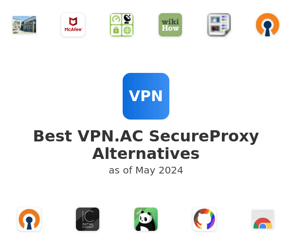 Best VPN.AC SecureProxy Alternatives