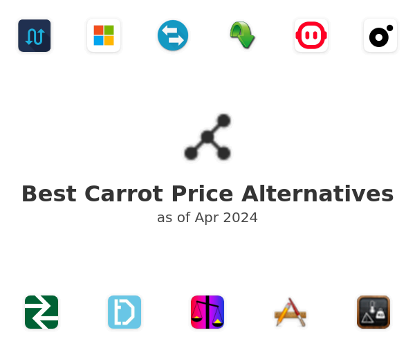Best Carrot Price Alternatives