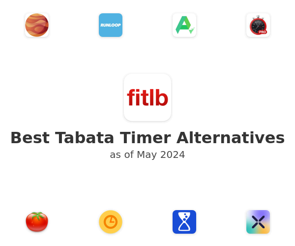Best Tabata Timer Alternatives