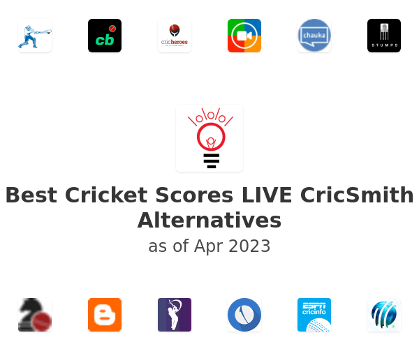 Best Cricket Scores LIVE CricSmith Alternatives