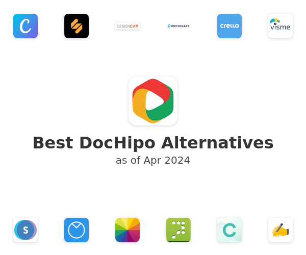 Best DocHipo Alternatives