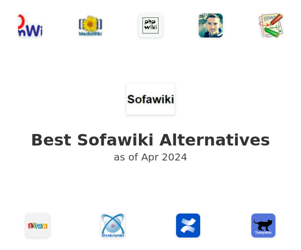 Best Sofawiki Alternatives