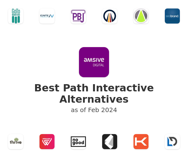 Best Path Interactive Alternatives
