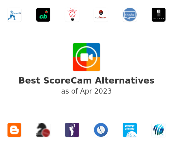 Best ScoreCam Alternatives