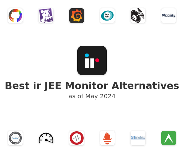 Best ir JEE Monitor Alternatives
