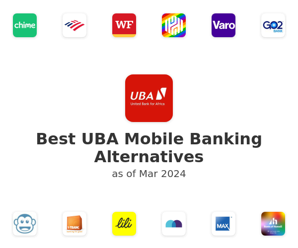 Best UBA Mobile Banking Alternatives