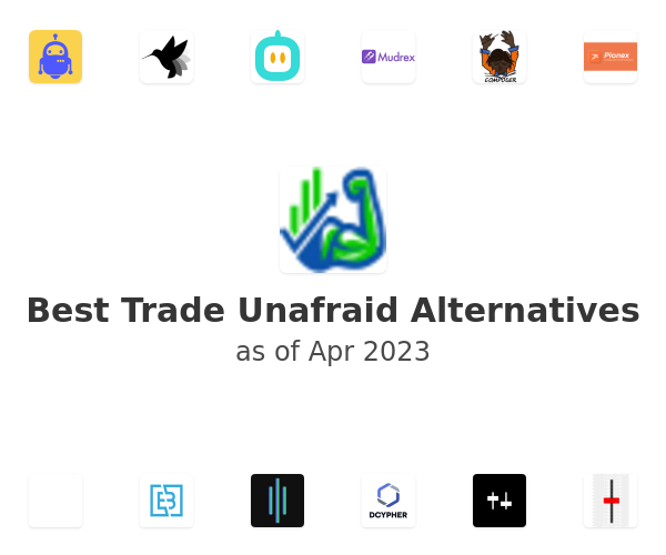Best Trade Unafraid Alternatives