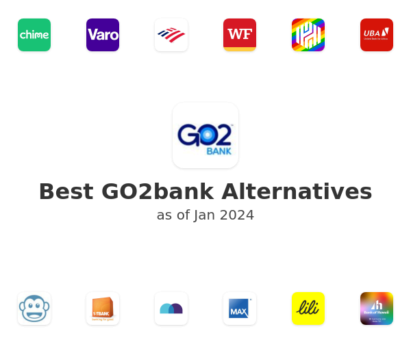 Best GO2bank Alternatives