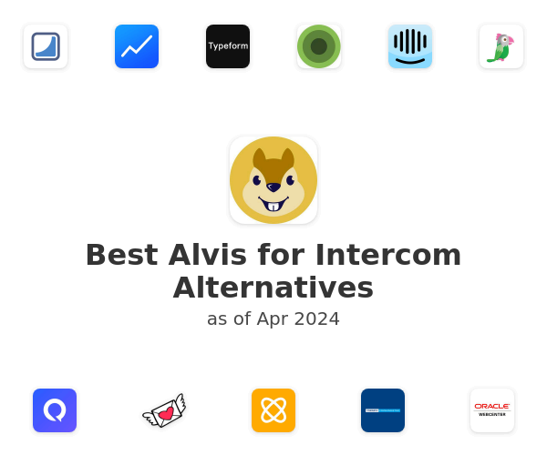 Best Alvis for Intercom Alternatives