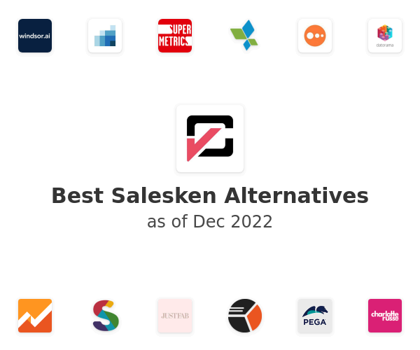 Best Salesken Alternatives