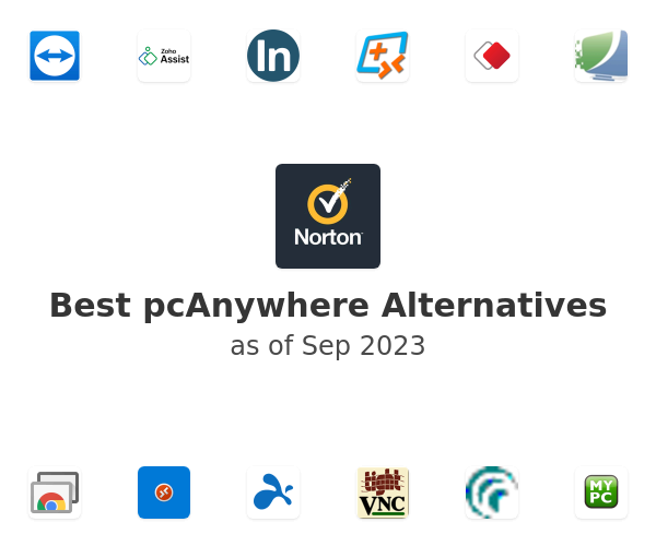 Best pcAnywhere Alternatives