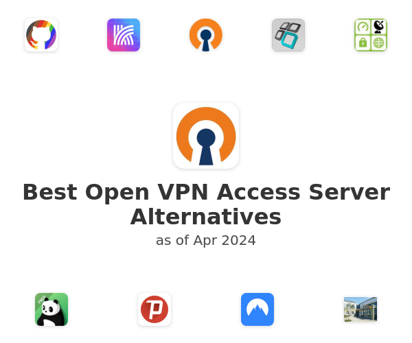 Best Open VPN Access Server Alternatives