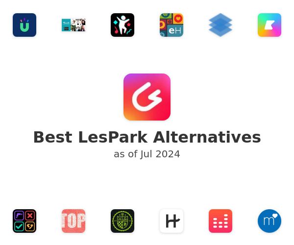 Best LesPark Alternatives