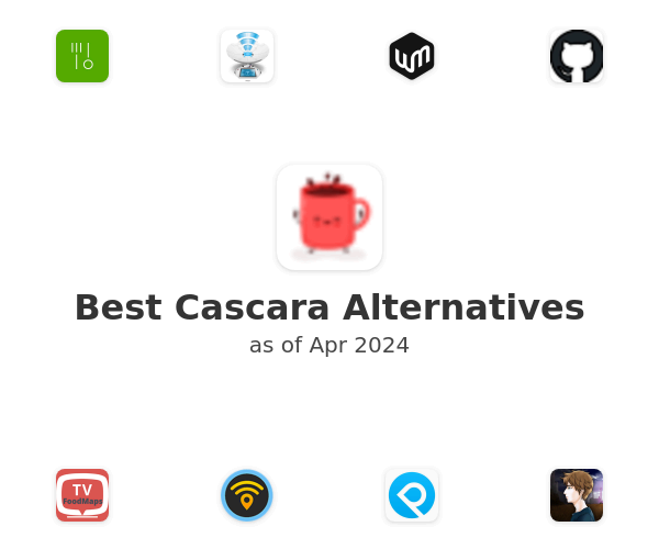 Best Cascara Alternatives