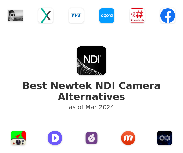 Best Newtek NDI Camera Alternatives