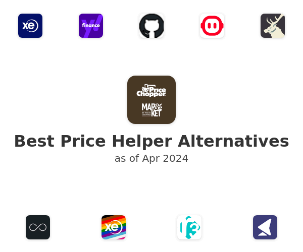 Best Price Helper Alternatives