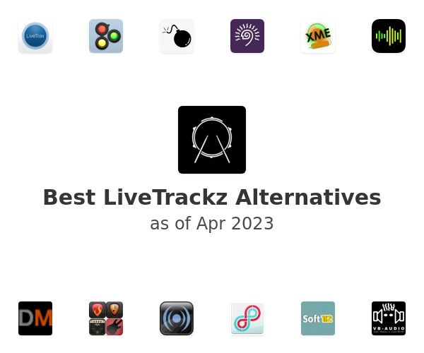 Best LiveTrackz Alternatives