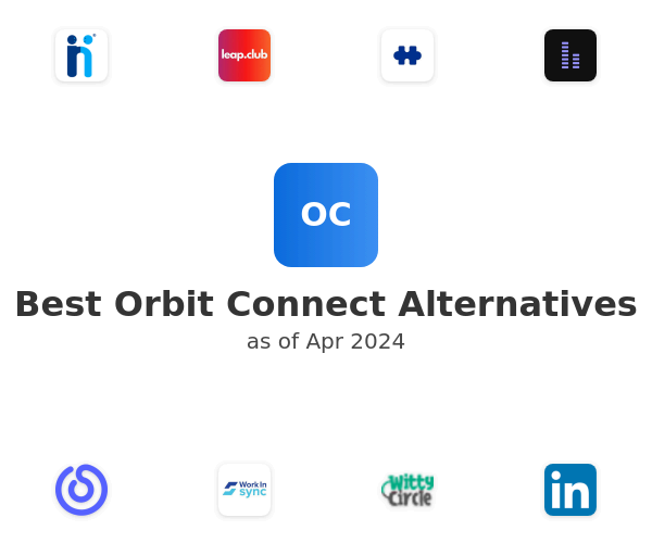 Best Orbit Connect Alternatives