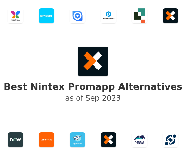 Best Nintex Promapp Alternatives